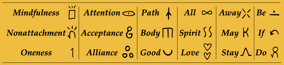 mindfulness nonattachment oneness